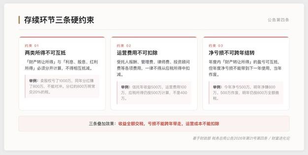 信托运营费用一律不得扣除 受托人报酬、管理费、律师费与投资顾问费的税务处理