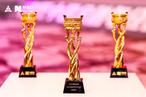 2019年受托资产与受托资产管理 规模承压下的转型与规范