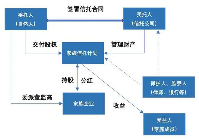 张兰海外欠债风波 资本算计与法律反击