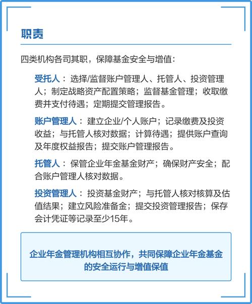 企业年金管理机构 人社部认证的“四重保障”体系解析